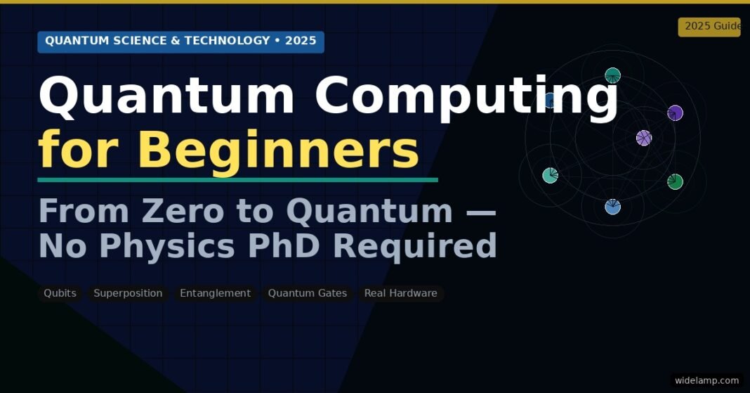 Quantum Computing for Beginners — Complete 2025 Guide to Qubits, Superposition, Entanglement and Real Quantum Hardware
