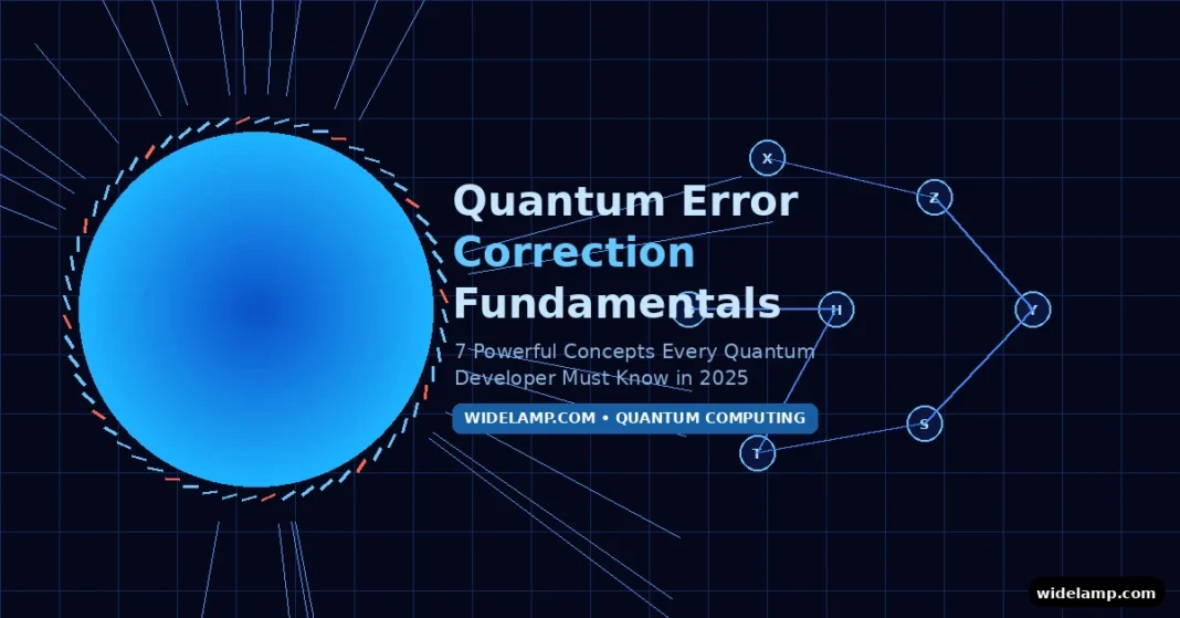 quantum error correction fundamentals — cinematic illustration of a qubit sphere with error correction shield ring and quantum circuit nodes