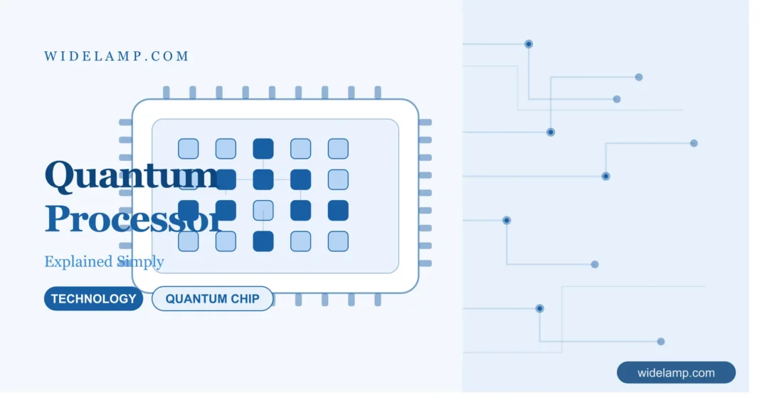 Quantum processor explained simply — cinematic Illustration of a glowing quantum chip surrounded by entangled particle streams on a deep navy background